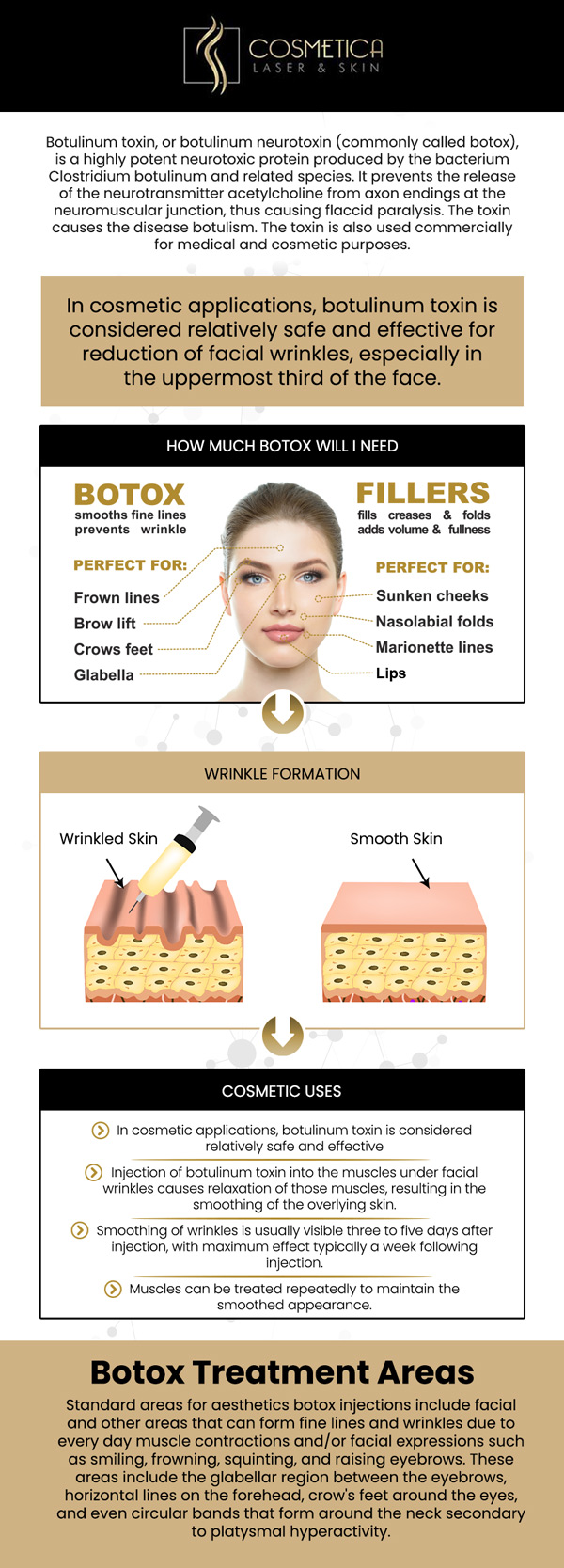 If you are looking for Botox in North Richland Hills, TX, Cosmetica Laser & Skin offers Botox treatments to help you look and feel your best. Our experienced and certified professionals provide personalized care to smooth fine lines and wrinkles, giving you a more youthful appearance. Whether you're seeking to reduce signs of aging or prevent future wrinkles, our team is here to assist you every step of the way. For more information, contact us or schedule an appointment online. We are conveniently located at 8225 Mid-Cities Blvd #300, North Richland Hills, TX 76182.