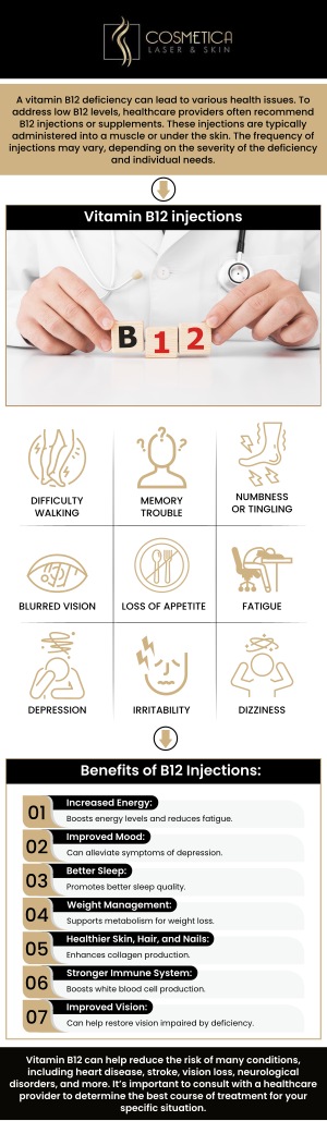 At Cosmetica Laser & Skin, our experienced professionals offer Vitamin B12 injections to treat and prevent B12 deficiency. These injections provide a direct boost of B12 into the bloodstream, helping to improve energy levels and overall well-being. They are especially beneficial for individuals with dietary restrictions, medical conditions, or low B12 levels. For more information, contact us or schedule an appointment online. We are conveniently located at 8225 Mid-Cities Blvd #300, North Richland Hills, TX 76182.