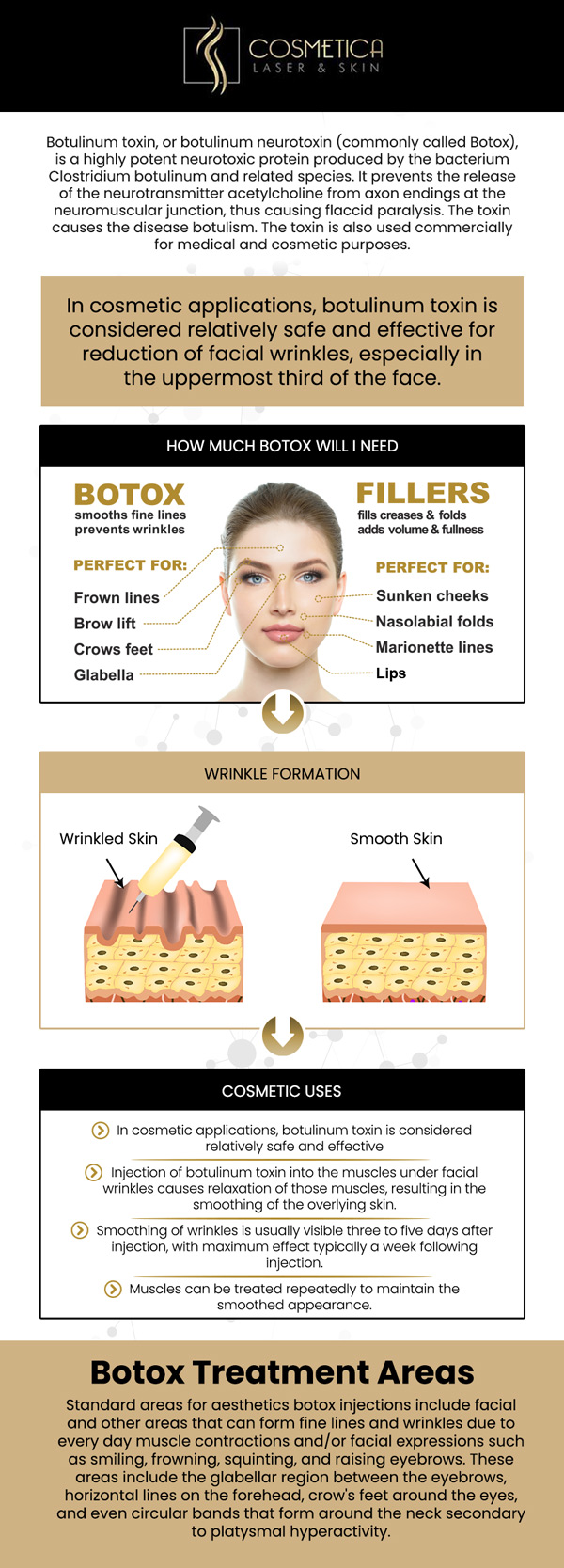 Botox, or botulinum toxin, is a neurotoxin that temporarily relaxes targeted muscles to reduce the appearance of wrinkles and fine lines. By blocking nerve signals, it smooths out expression lines, particularly on the forehead, between the eyebrows, and around the eyes. Its precision and effectiveness make it a popular, non-surgical option for achieving a youthful, rejuvenated appearance. At Cosmetica Laser & Skin, our experienced professionals ensure you receive safe, effective treatments tailored to your aesthetic goals. For more information, contact us or schedule an appointment online. We are conveniently located at 8225 Mid-Cities Blvd #300, North Richland Hills, TX 76182.